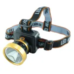 LED Multi-functional Rechargeable Lithium Headlight ZJ-1598-6 3W in 3 Light Modes Brightness + Flash Lasting Power Lithium Core-9912