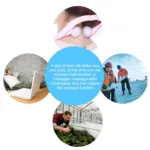 Pressure Point Therapy Neck Massage Tool Pressure Relieve Hand Roller Massage Neck Shoulder Dual Trigger Point Self Massager